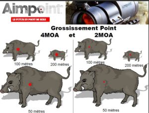 Aimpoint 9000SC 2 MOA